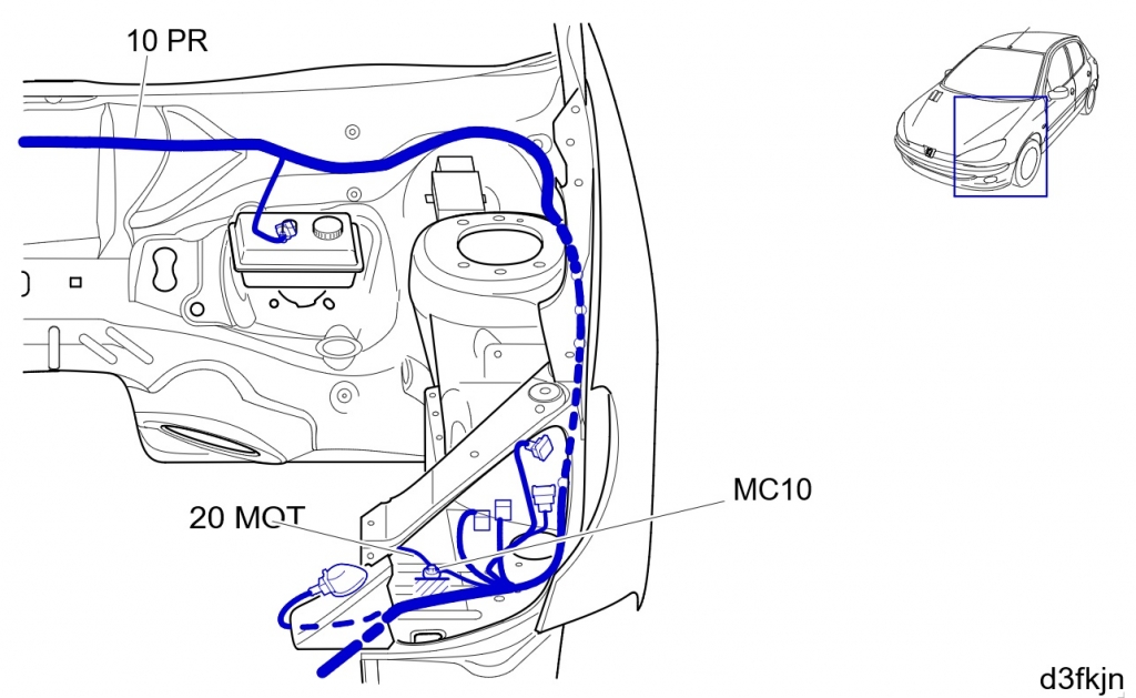 Obd пежо 206