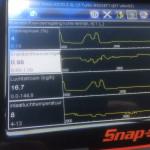 Storingsdiagnose met behulp van fuel trim